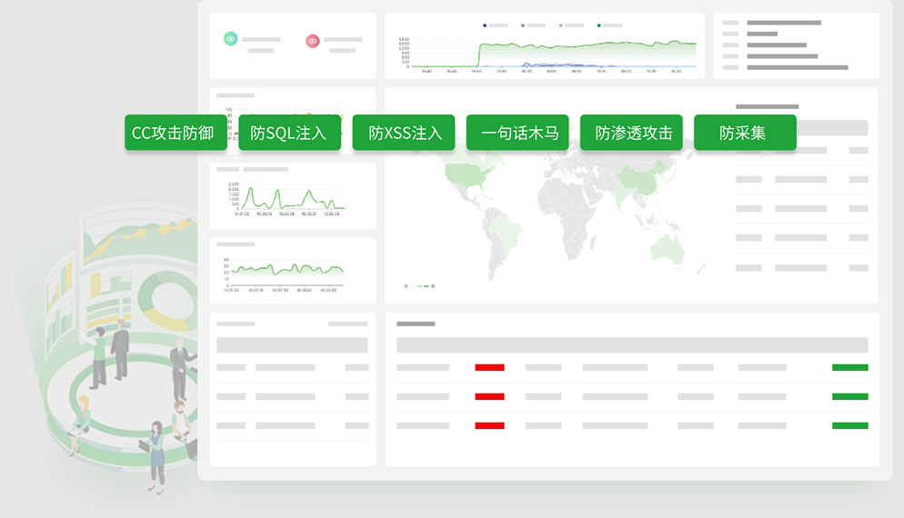 5款主流的建站控制面板（Web Hosting Panels）